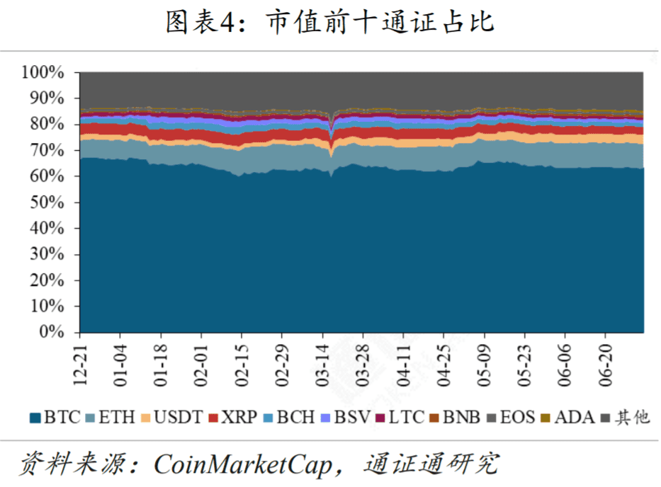 Filecoin能成为区块链的新希望吗？