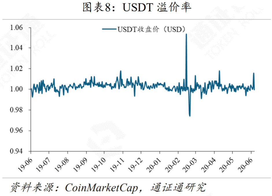 Filecoin能成为区块链的新希望吗？