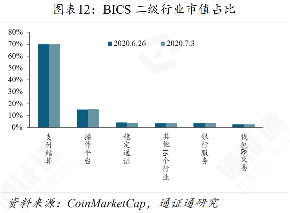 Filecoin能成为区块链的新希望吗？