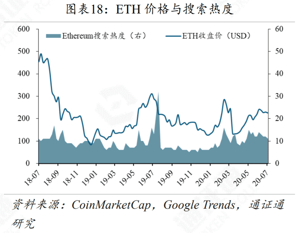 Filecoin能成为区块链的新希望吗？