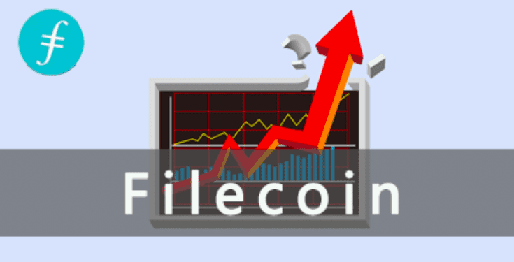 Filecoin币价和市值预测,一种全新的角度