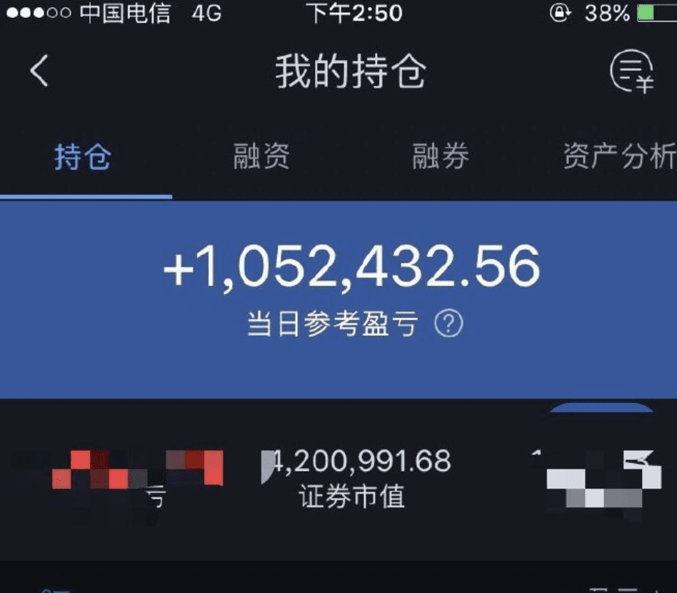 A 股总市值涨了 3.4 万亿,股民沸腾了