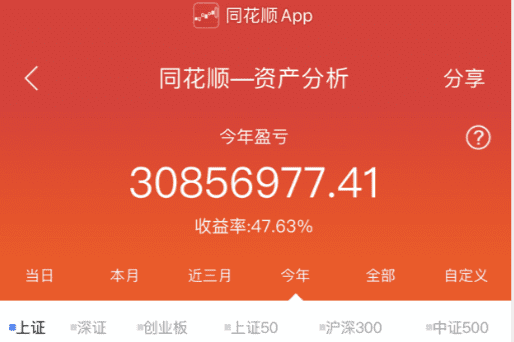 A 股总市值涨了 3.4 万亿,股民沸腾了