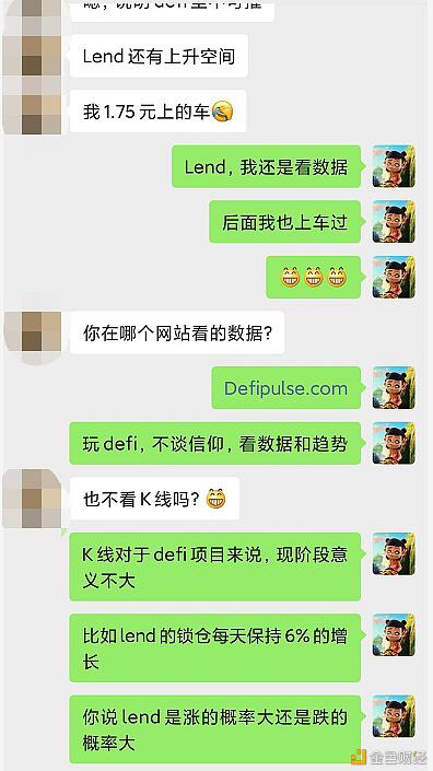 Lend从底部涨了100多倍 能否成为千倍币?
