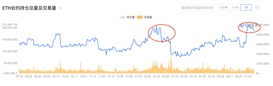 把握货币宽松背景下的“结构性牛市”