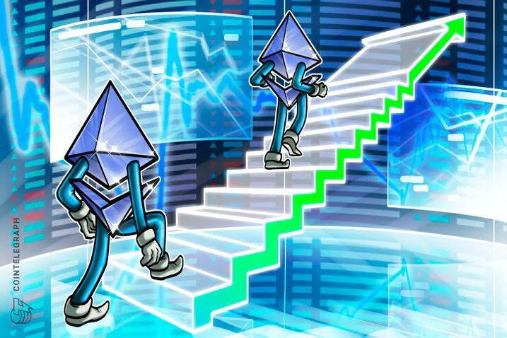 a href='https://www.btcfans.com/tag/1221/' target='_black'以太坊/a价格创2年新高,以太坊期货未平仓合约超过15亿美元