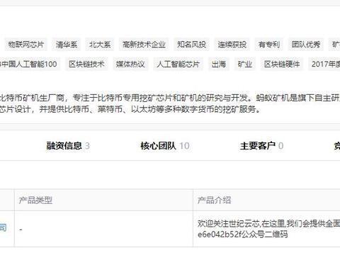 比特币价格突破12000美元,如此高涨的比特币能买吗?
