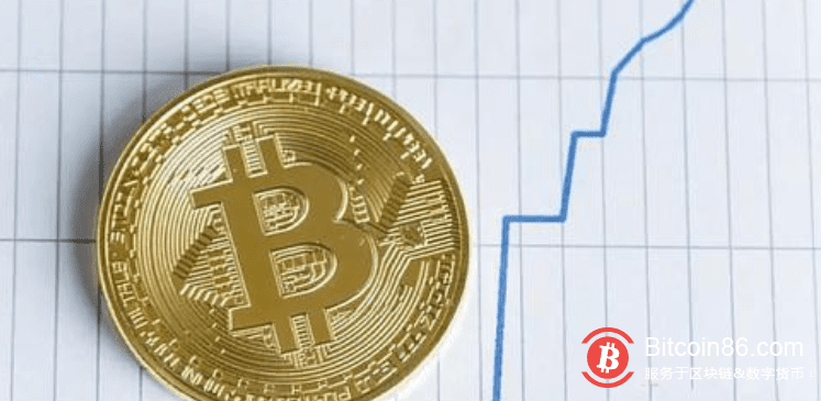 彭博社:比特币稳定价为黄金六倍,将涨至18000美元