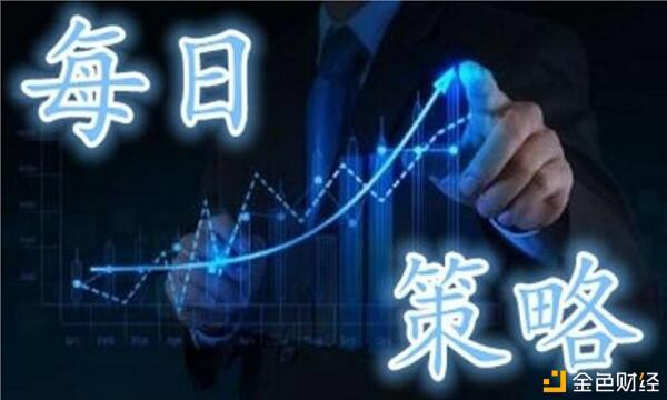 比特币行情依旧在震荡区间之内,后续操作顺势而为