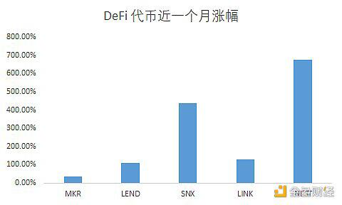 比特币价格突破12000美元,后市走向如何你怎么看?