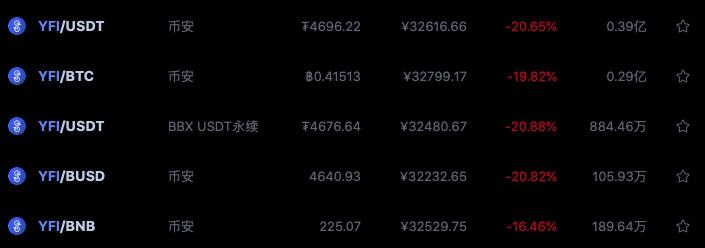 DeFi小崩盘带蹦了比特币,千万别把投机当投资