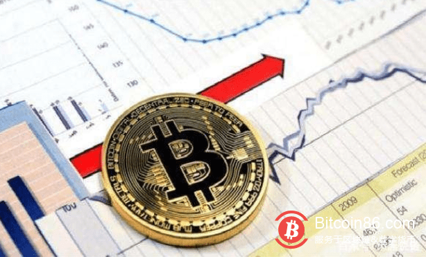 比特币并没有脱离险境?比特币多头必须捍卫1.1万美元