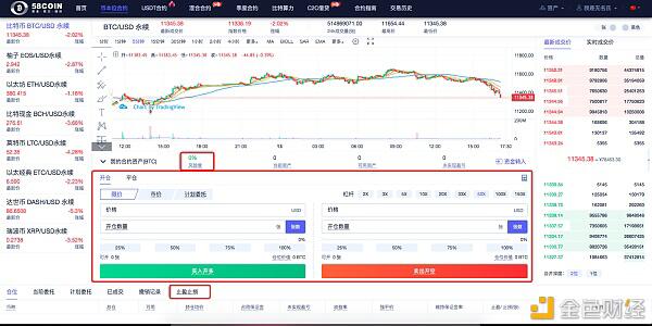 合约赚币好时机,牛市和币本位合约更配