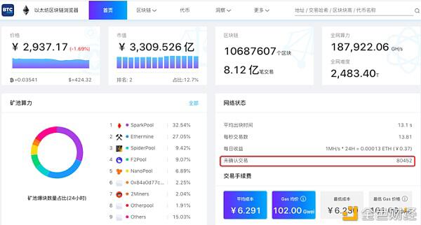 链上转账落地,DOT一小时跌23.7%