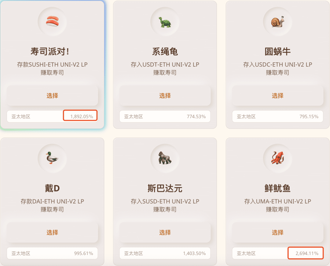 a href='https://www.btcfans.com/tag/1221/' target='_black'以太坊/a因为DeFi开启新行情,领涨大盘