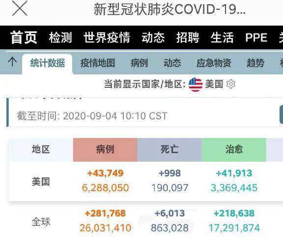 比特币大跌?牛市不改,抄底尚早