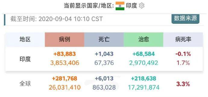 比特币大跌?牛市不改,抄底尚早