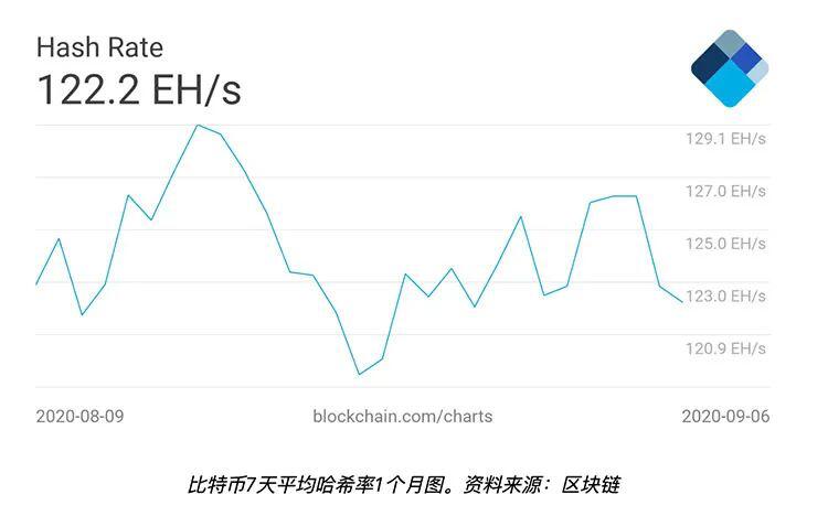 恐慌、政治与美元:影响本周比特币行情预测的五个因素