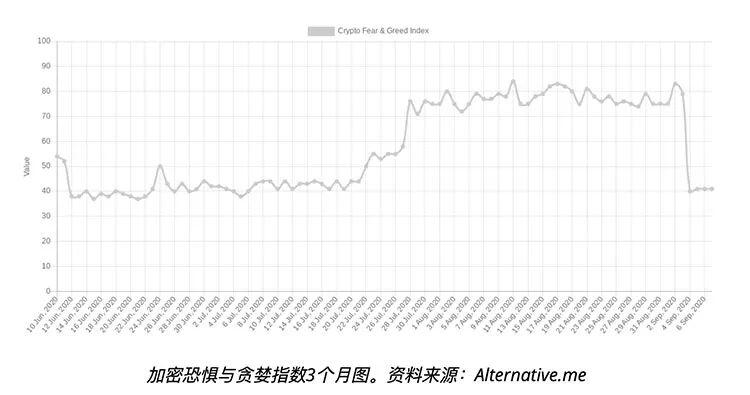 恐慌、政治与美元:影响本周比特币行情预测的五个因素