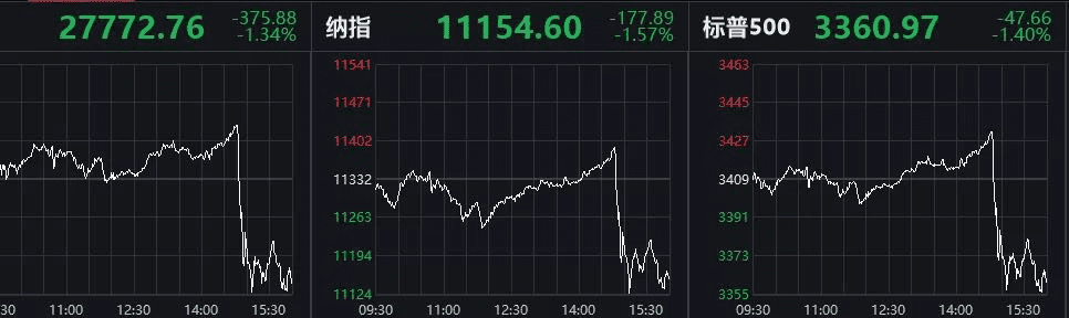 恐慌来了,机会还远吗?