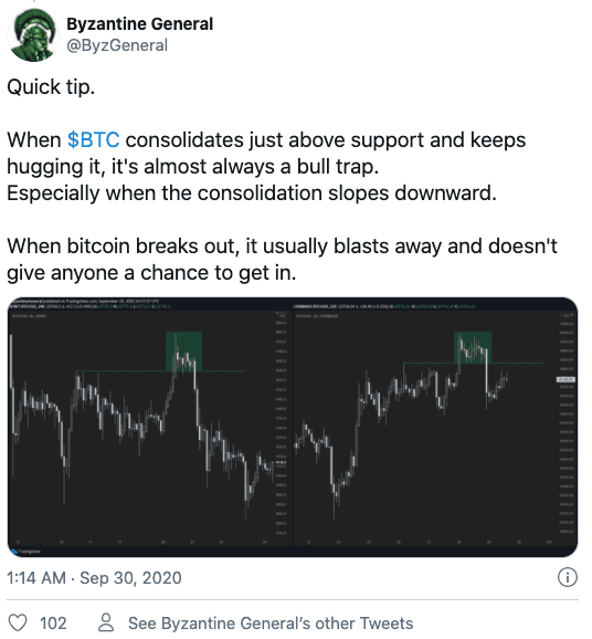 比特币价格在关键阻力位遭到多次拒绝后,第四季度面临更大的回调风险