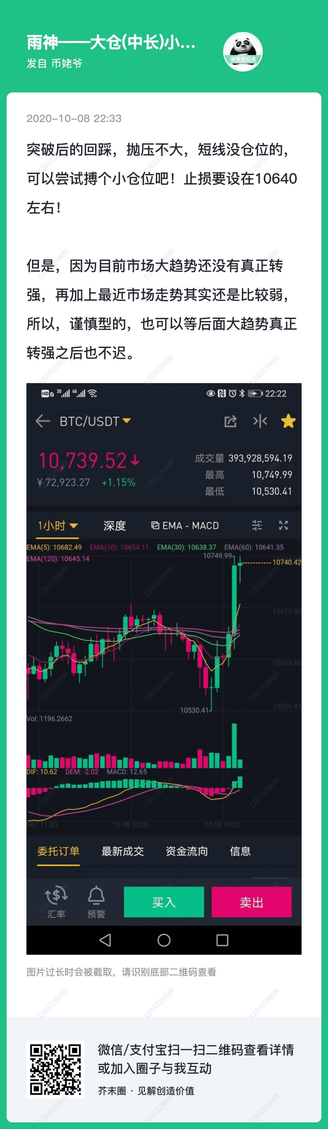推特CEO旗下Square怒砸5000万美金入场比特币,行情起飞?