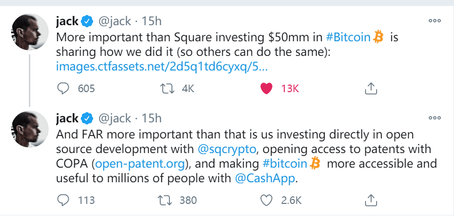 推特CEO旗下Square怒砸5000万美金入场比特币,行情起飞?