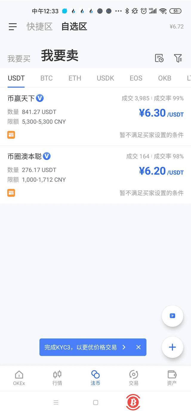 今日OKEx暂停提币,主流币下跌,合约纷纷爆仓!