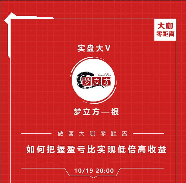 反思 Libra 的稳定币策略,看大盘行情走势