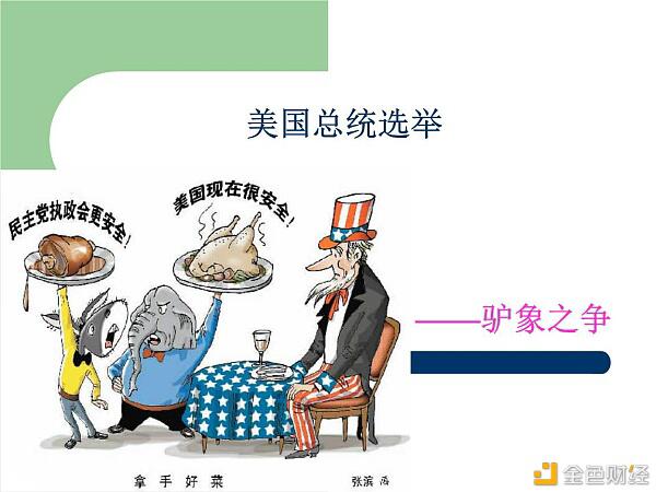 美国大选结果如何影响比特币走势?看完这份分析你就懂了