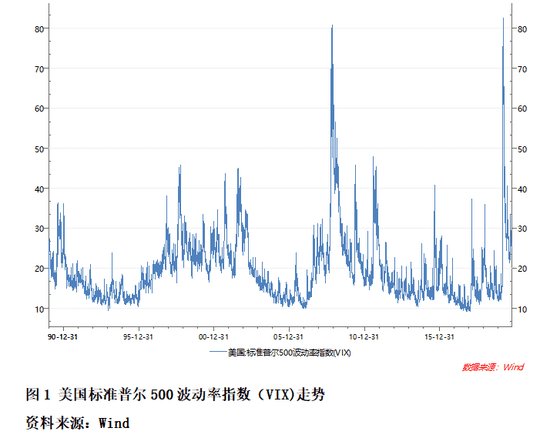 美国大选前夜,BTC还会继续上涨吗?