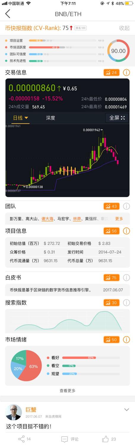 币快报BKBT:价值币的福音,区块链爱好者必读 (3)