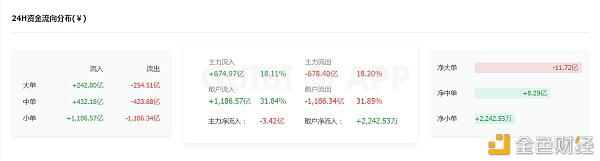 比特币高位巨震 是上升中继还是下跌开始