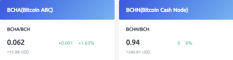 多项数据显示,短期的回调一触即发