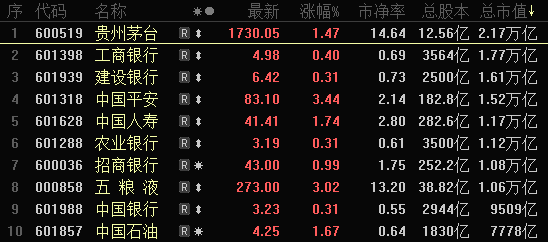 BTC缘何续涨 哪些“奇闻”可关注