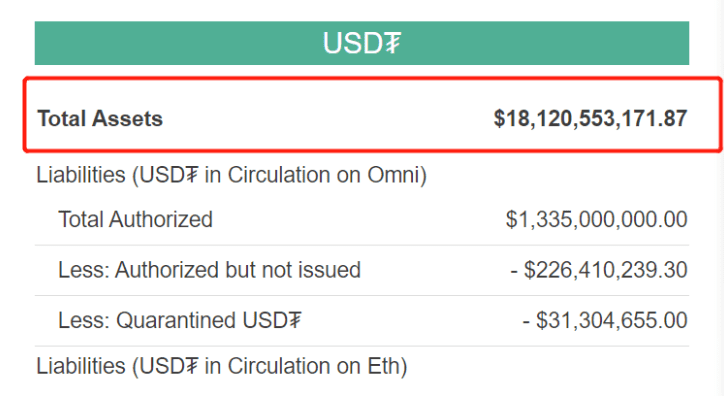 BTC缘何续涨 哪些“奇闻”可关注