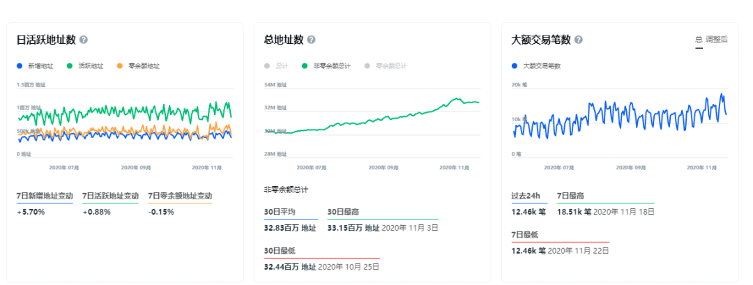 三句话推测币价走势:借鉴任泽平的房地产理论