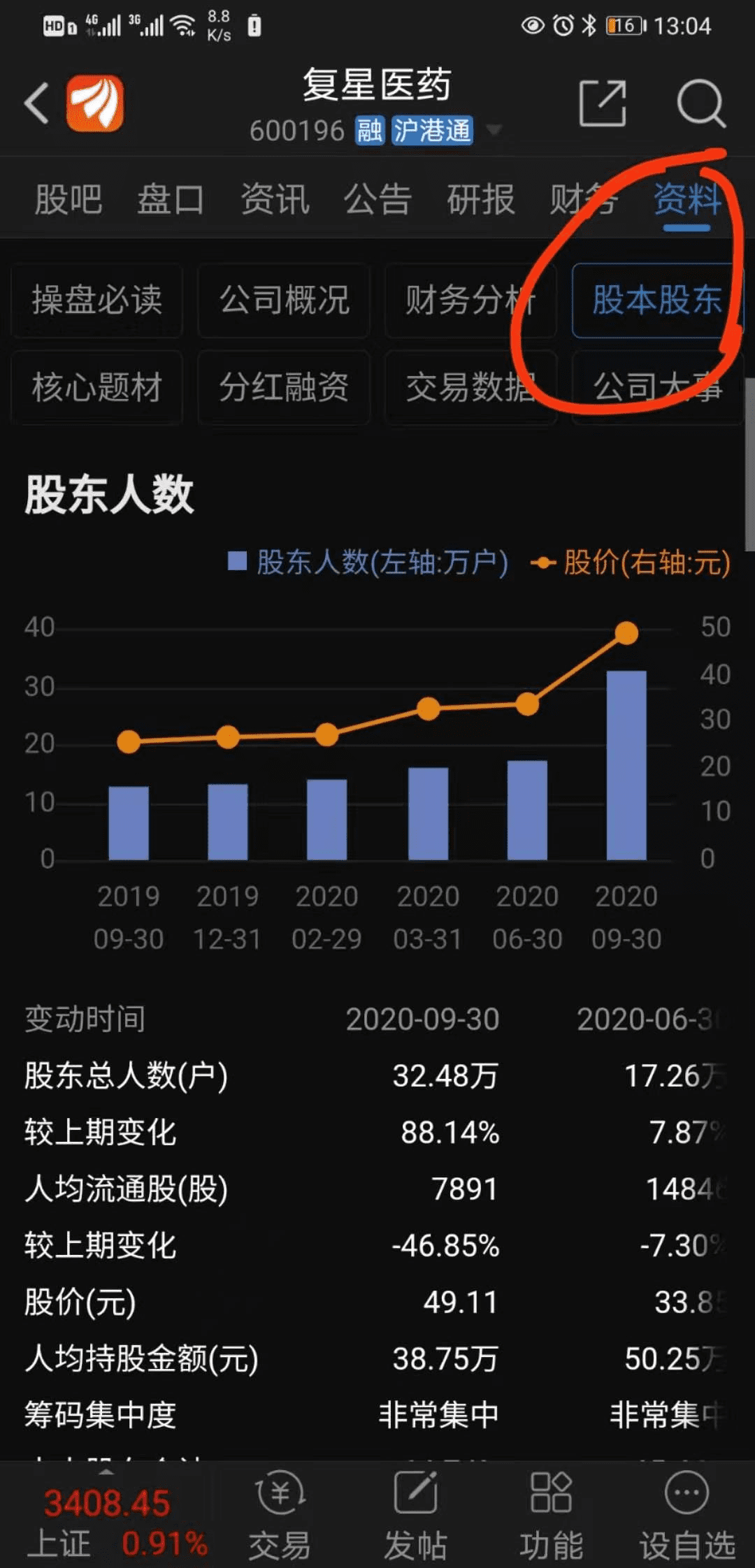 三句话推测币价走势:借鉴任泽平的房地产理论