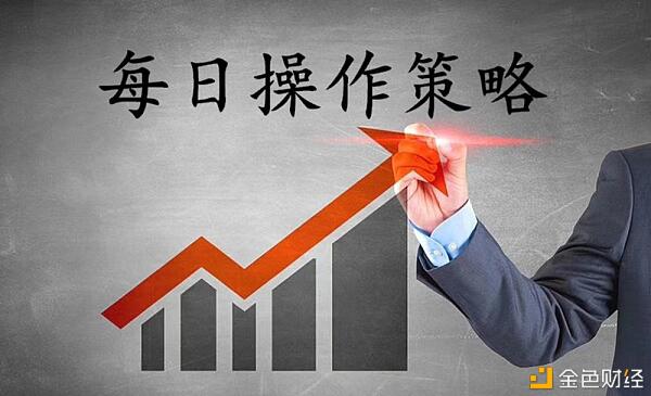 11.25早间 比特币再次领涨,以太坊能否再接再厉?