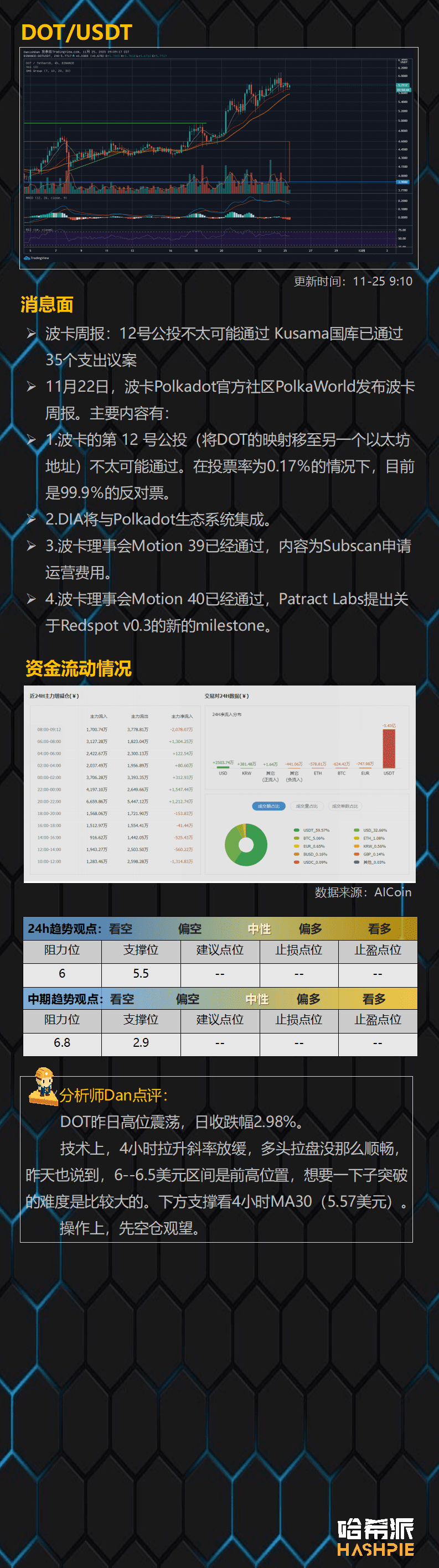 比特币即将突破2万美元