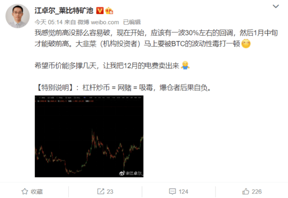 “灰度信仰”崩塌,感恩节比特币上演千刀暴跌行情
