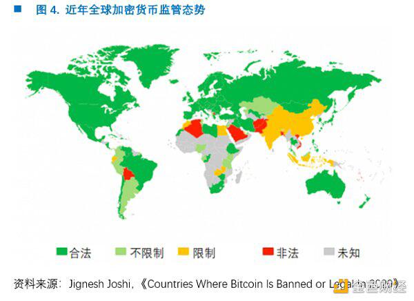 穿越牛熊 我所经历的两次比特币19000美元高点