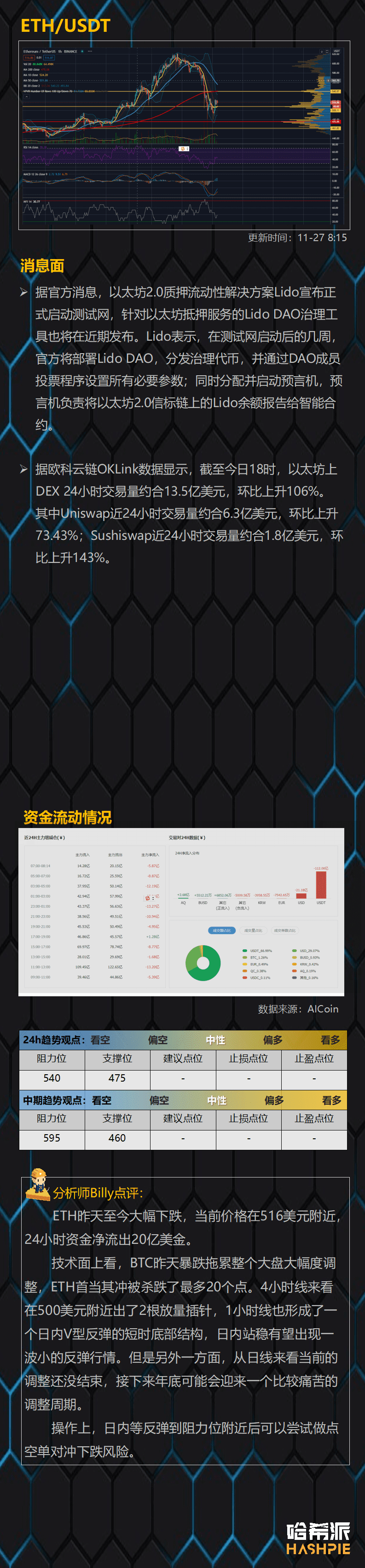 大瀑布终于来了,今年行情结束了吗?