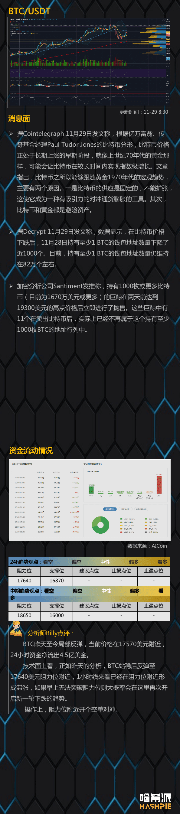 大盘如期反弹,但能继续吗?