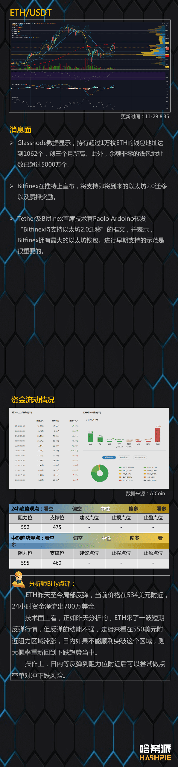 大盘如期反弹,但能继续吗?