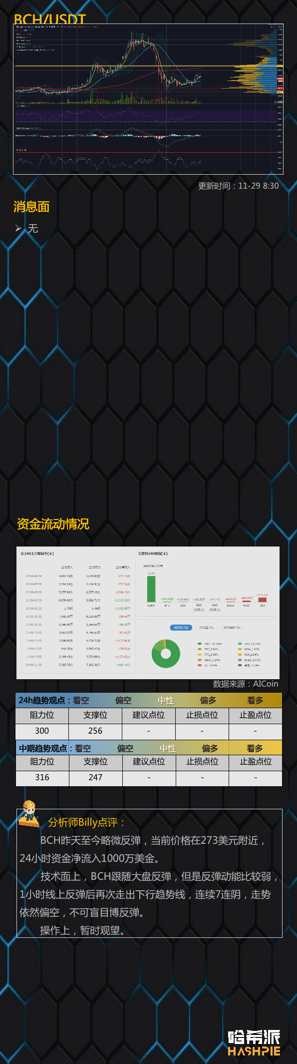 大盘如期反弹,但能继续吗?
