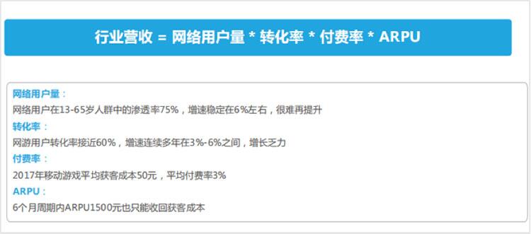 《2018区块链游戏产业白皮书》发布 ,Cocos-BCX陈昊芝解读行业未来
