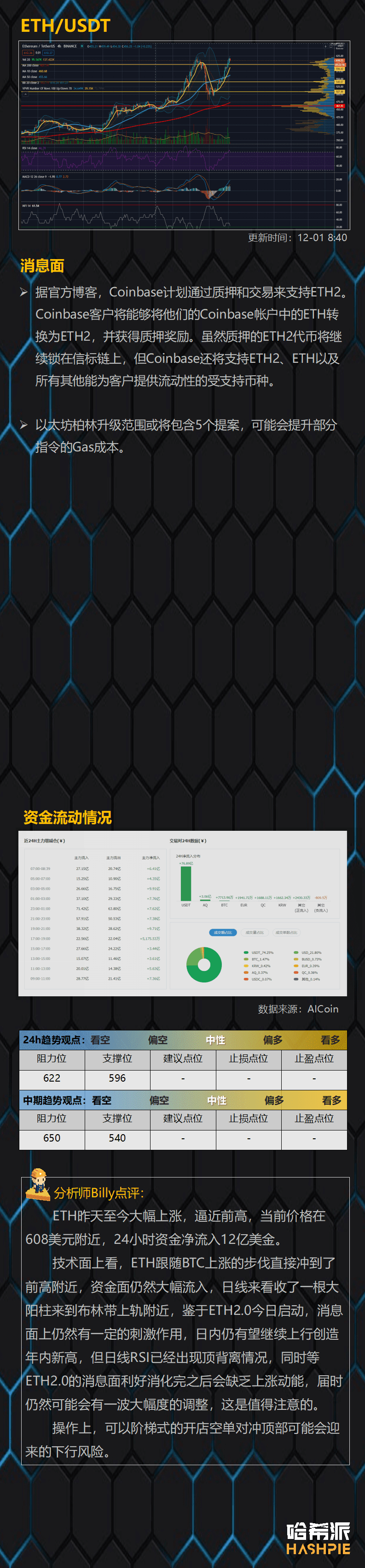 比特币突破历史新高,2万美元近在咫尺