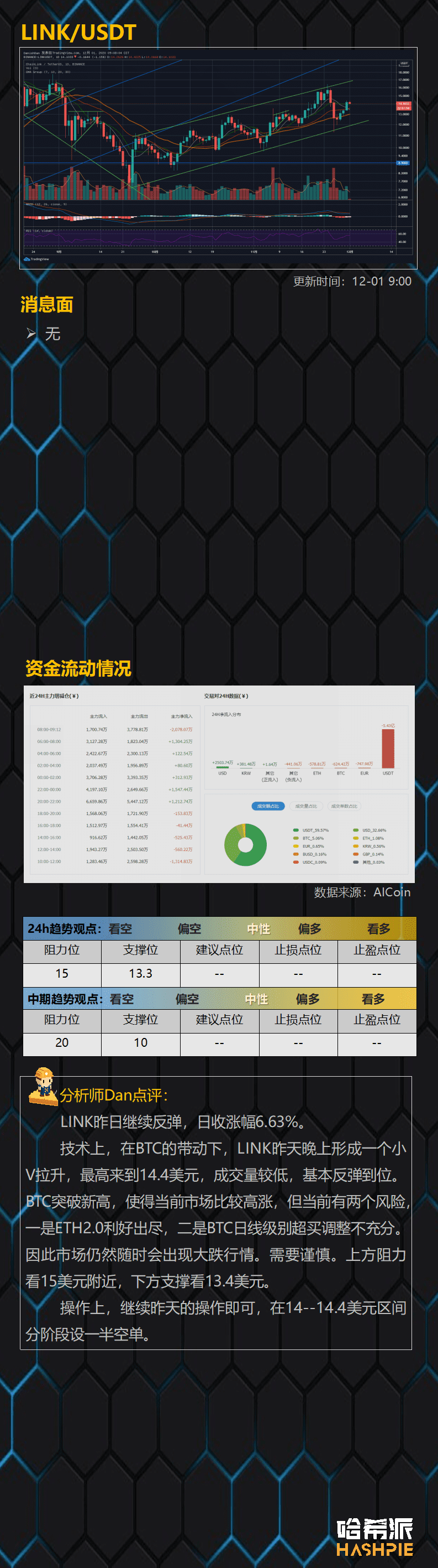 比特币突破历史新高,2万美元近在咫尺