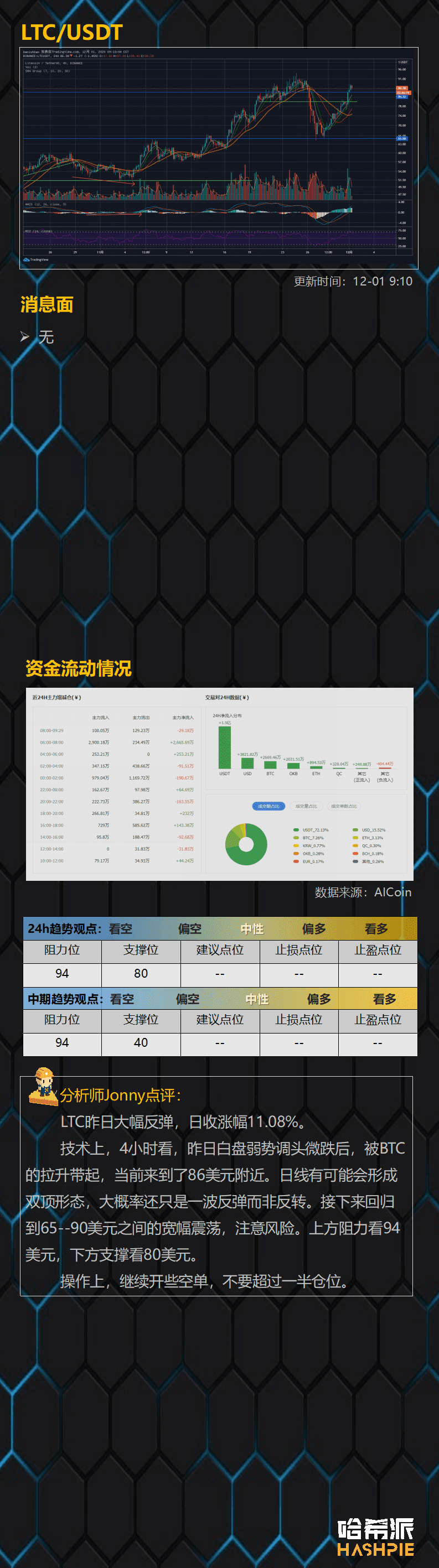 比特币突破历史新高,2万美元近在咫尺